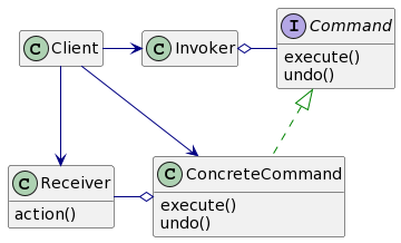 command-yuanli-01